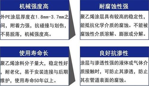 娄底3pe防腐钢管供应性能优势